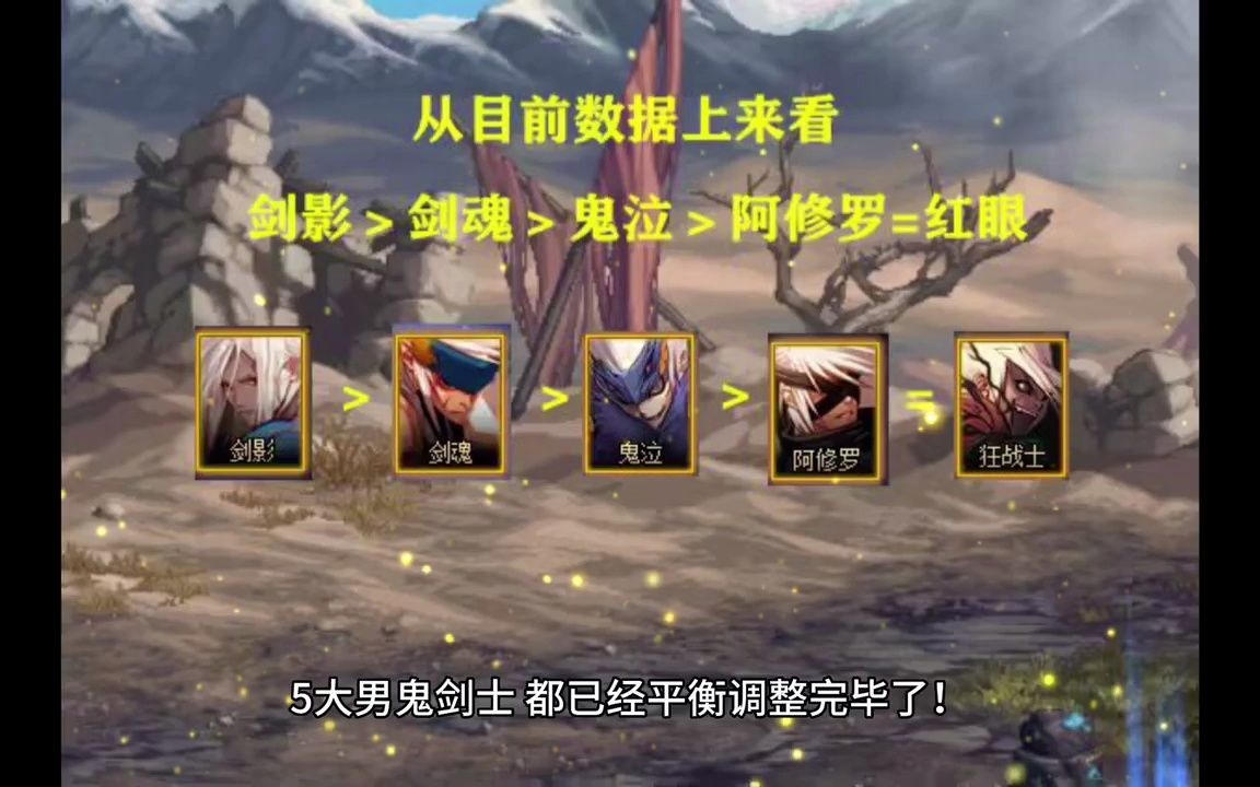 （魔域发布网）超变私服穿搭